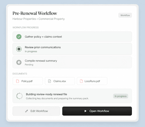 Pre-Renewal Workflow showing document gathering and progress steps